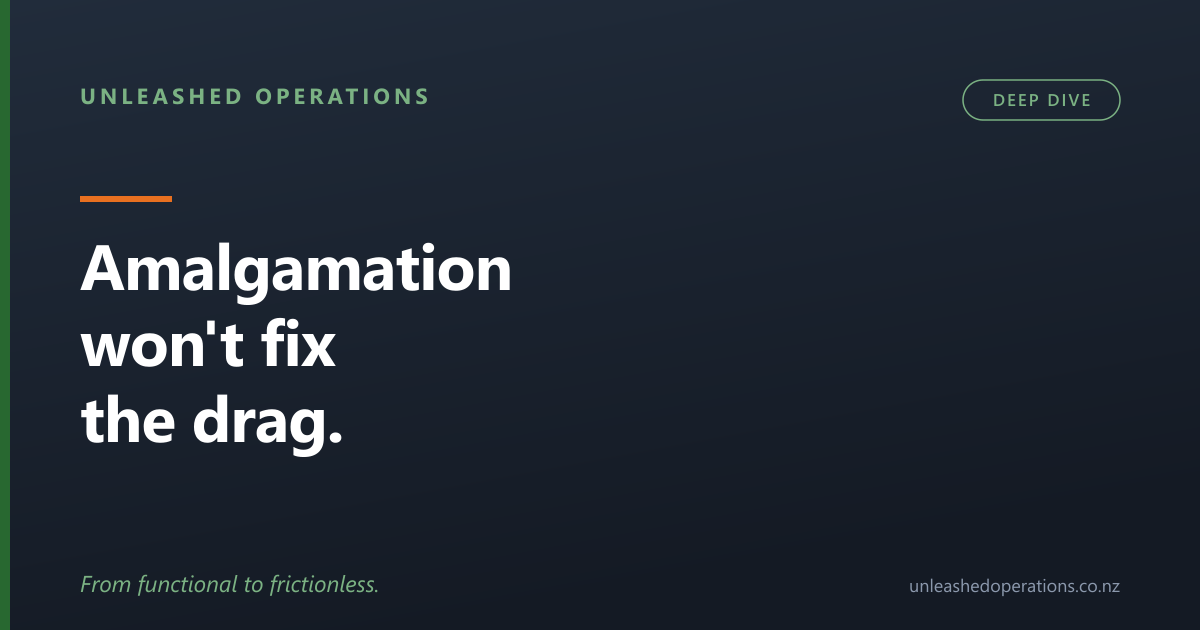 Unleashed Operations title card: Amalgamation won't fix what's actually slow.